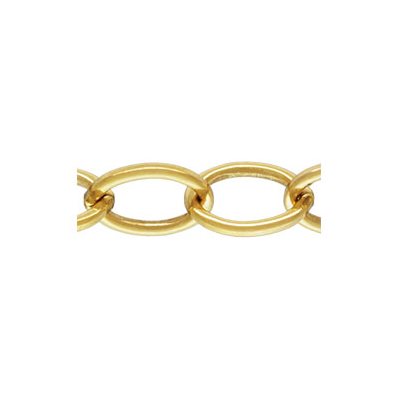 Chain By The Inch 14K Gold Filled