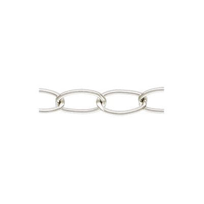 Chain By The Inch .925 Sterling Silver